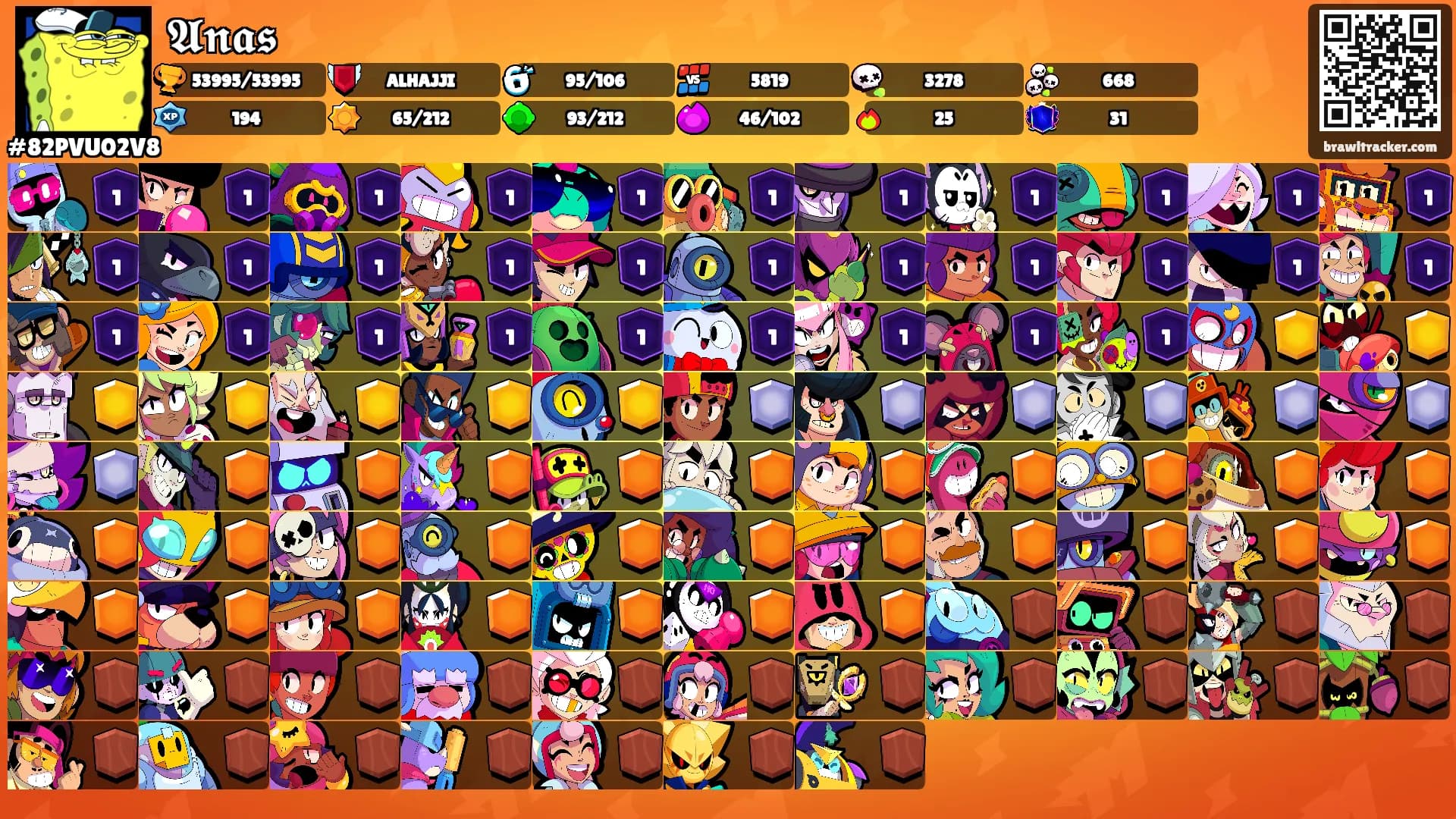 𝕬𝖓𝖆𝖘's Ranks