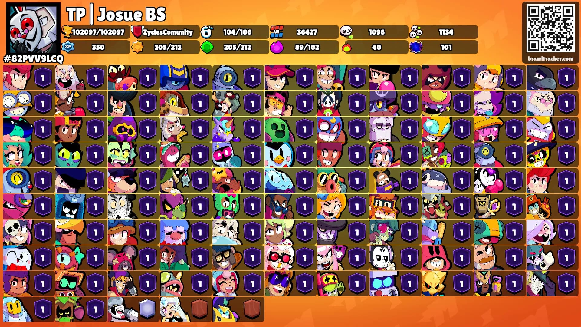 TP|Josue BS's Ranks