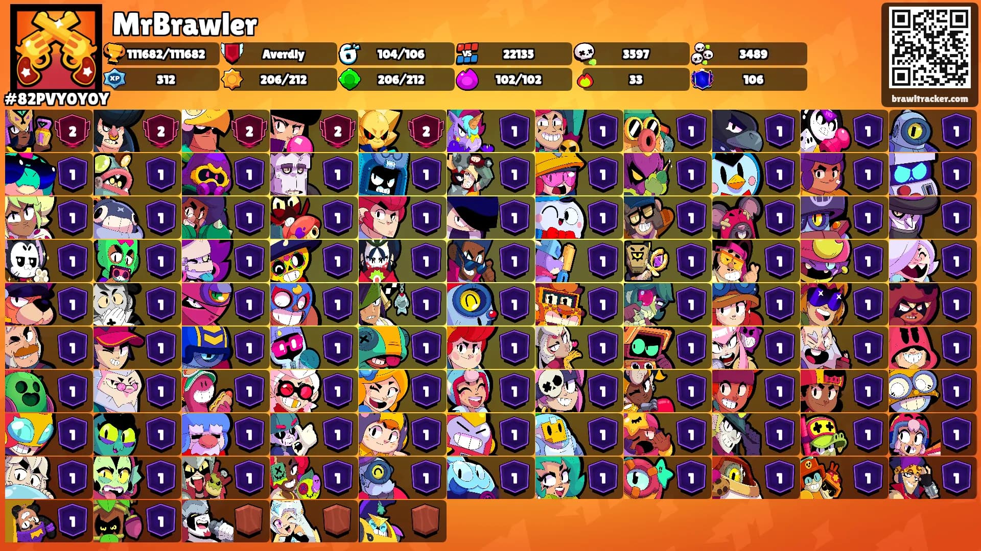 MrBrawler's Ranks