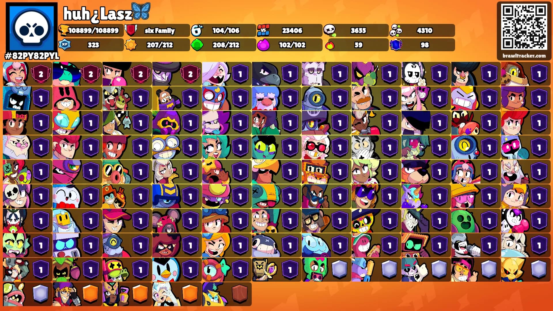huh¿Lasz🦋's Ranks