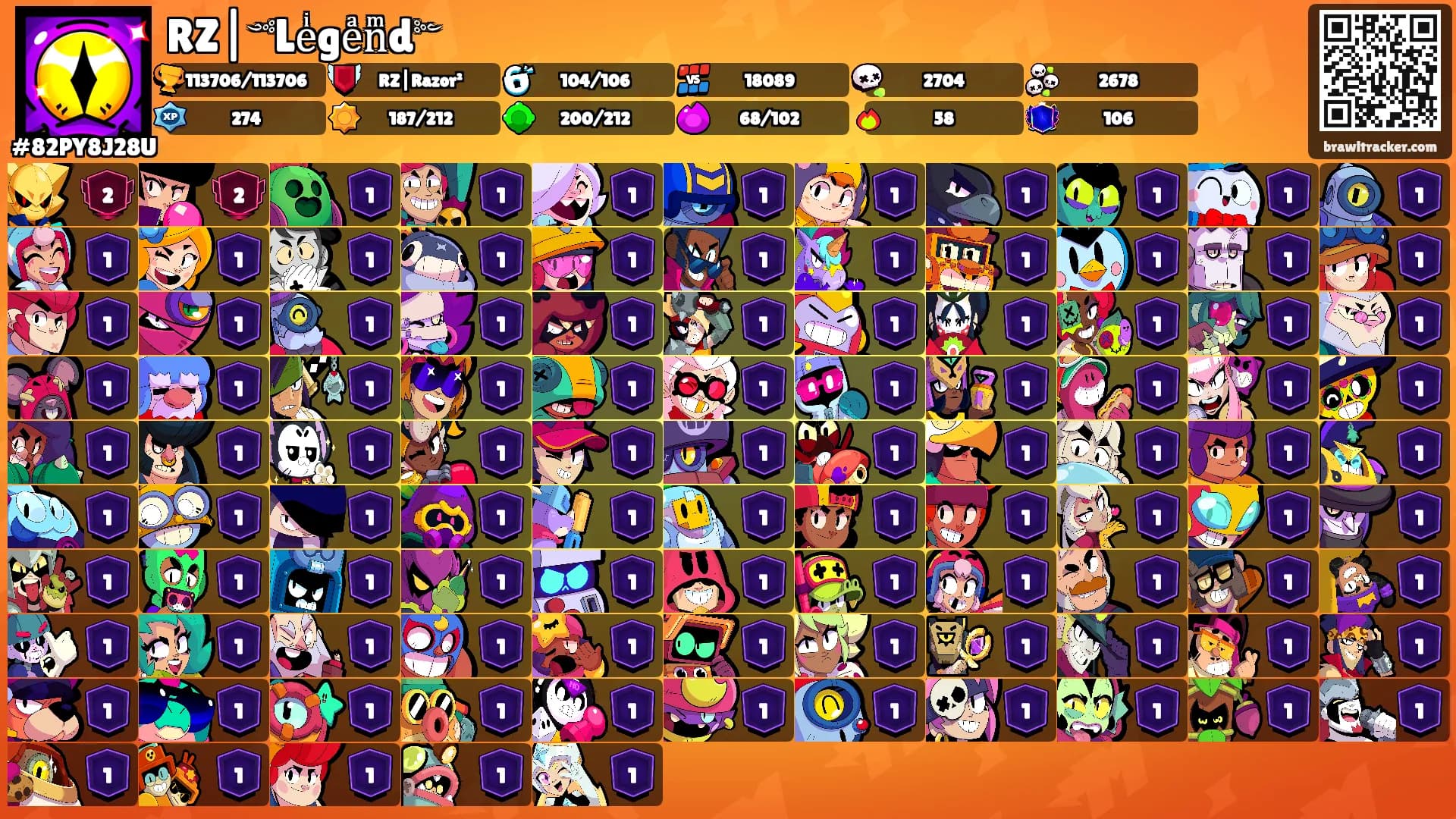 RZ|༺Leͥgeͣnͫd༻'s Ranks