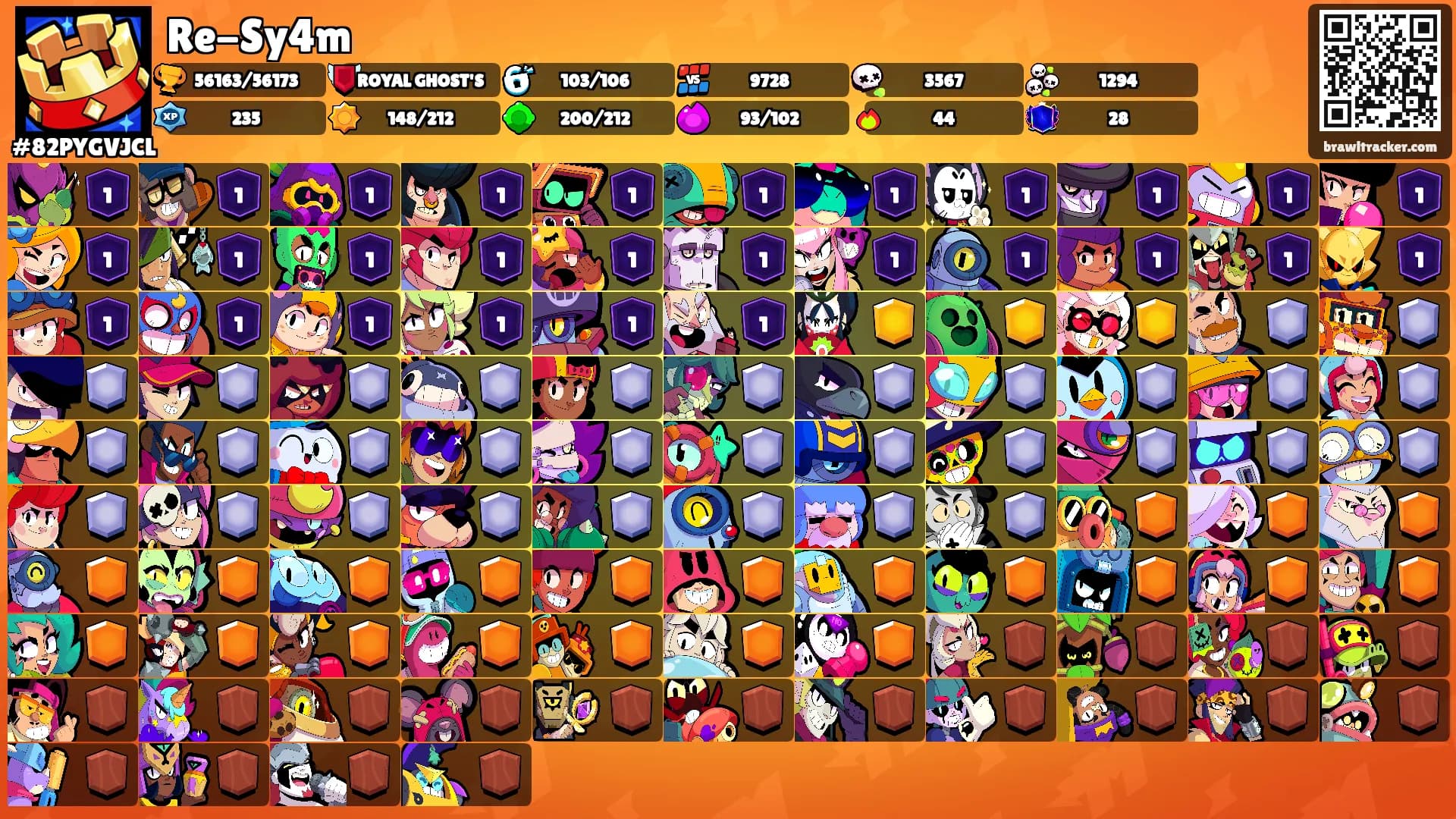 Re-Sy4m's Ranks