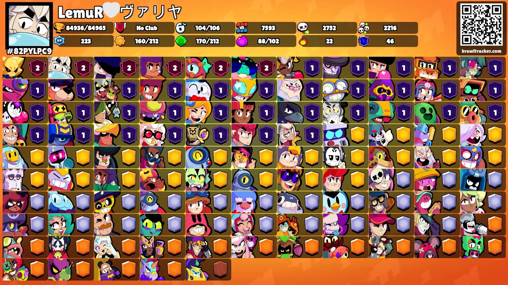 LemuR🤍ヴァリヤ's Ranks