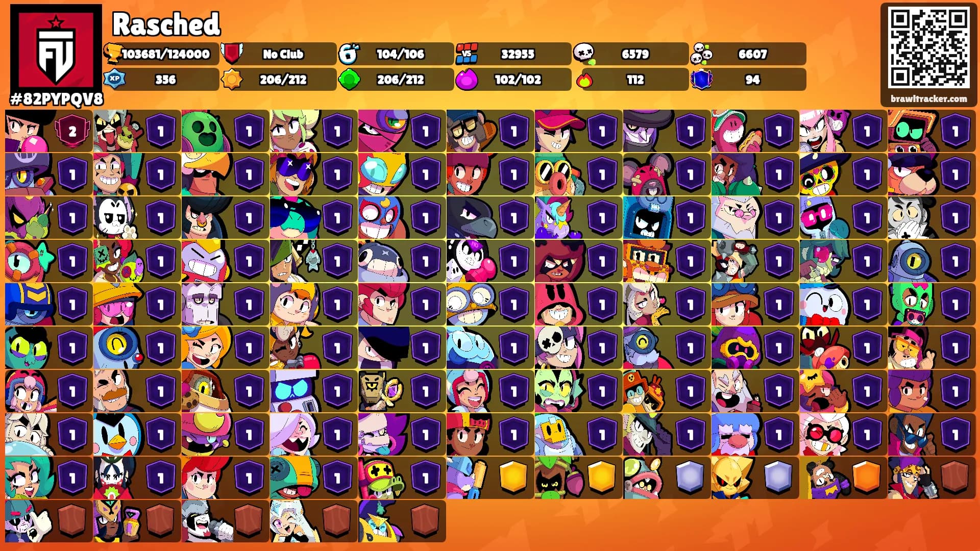 Rasched's Ranks