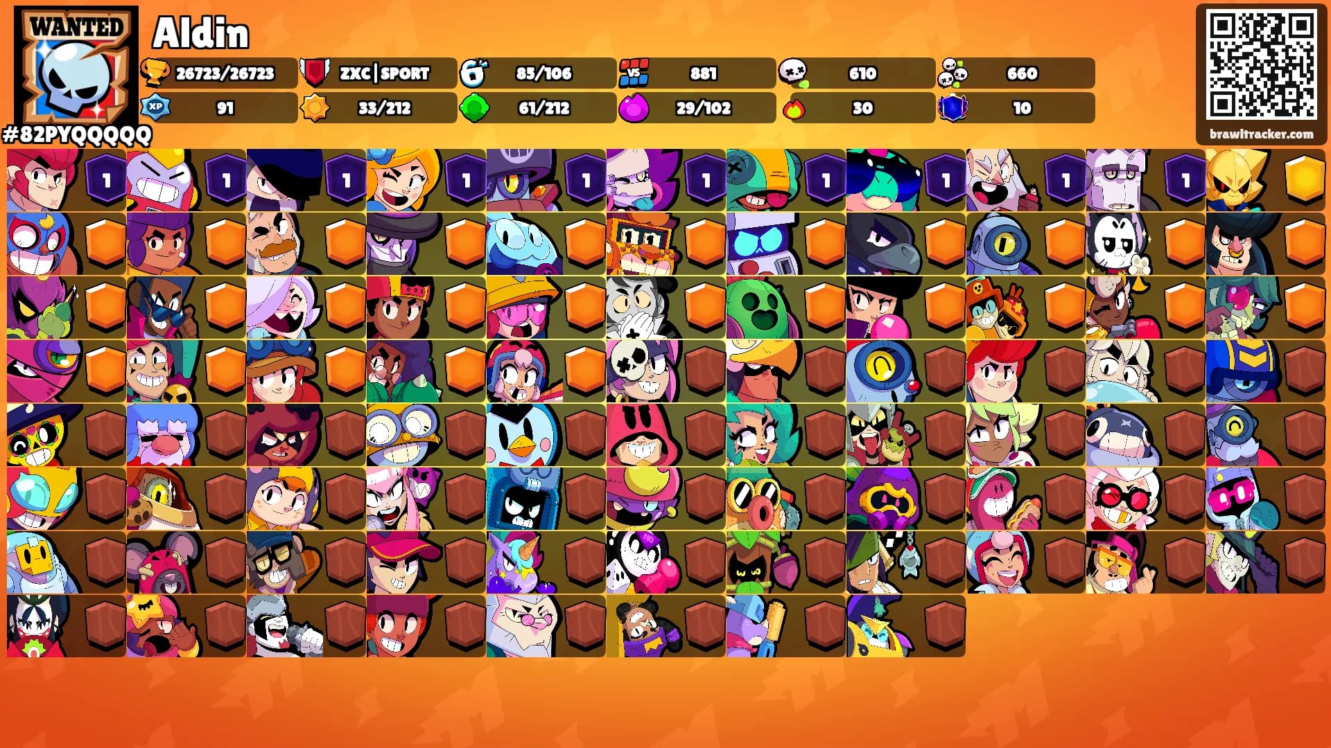 Aldin's Ranks