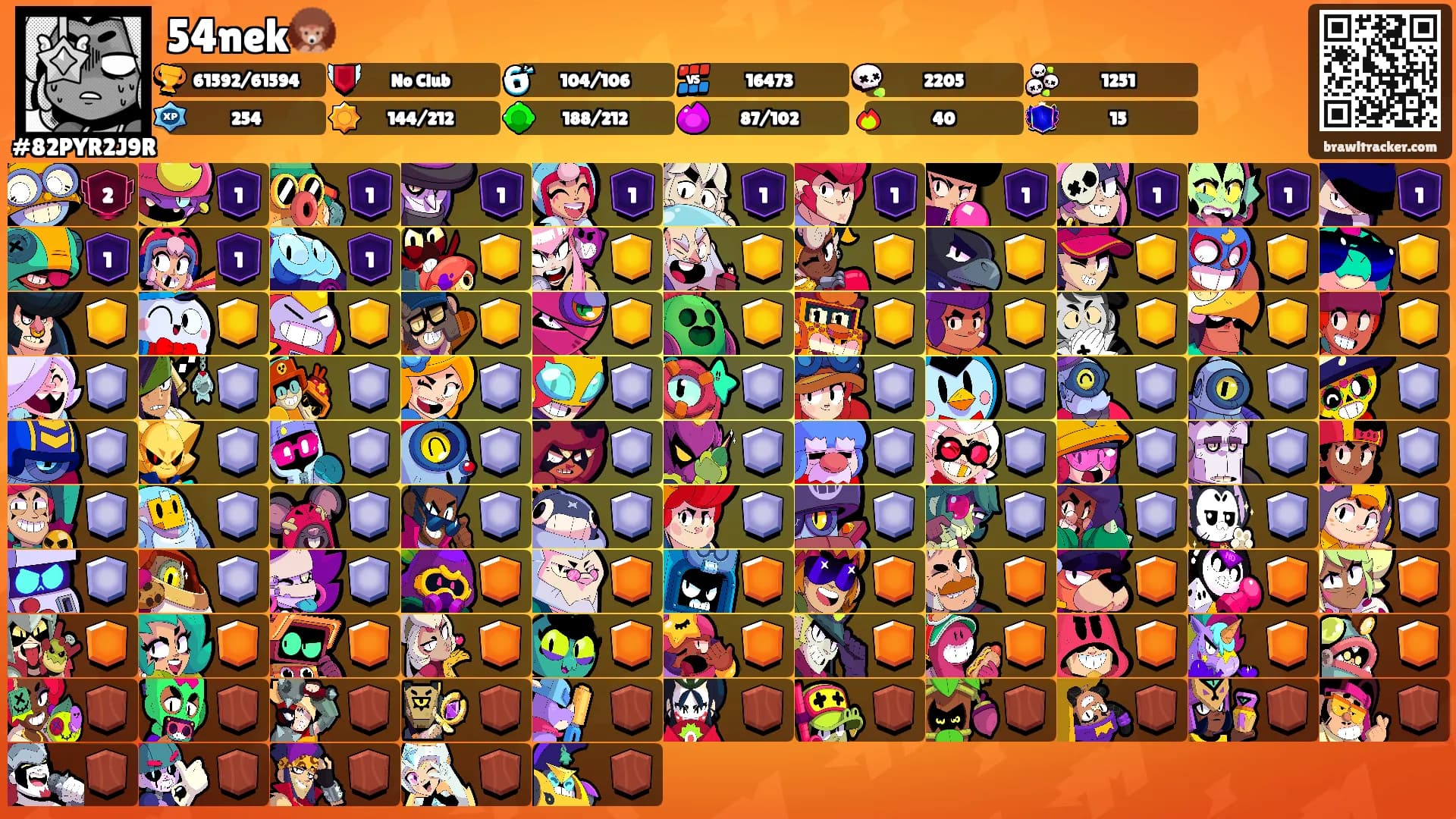 54nek🦔's Ranks