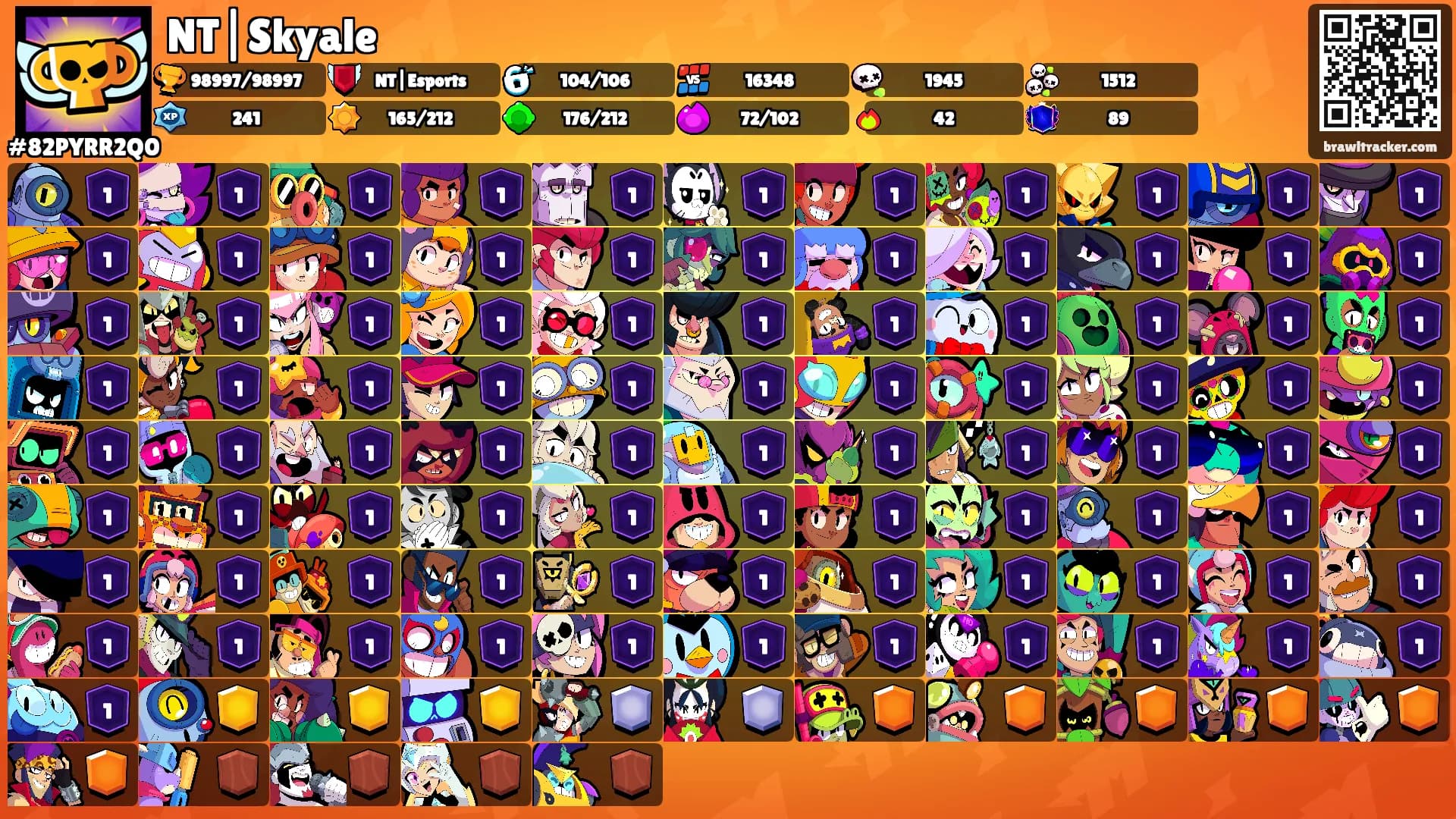 NT|Skyale's Ranks