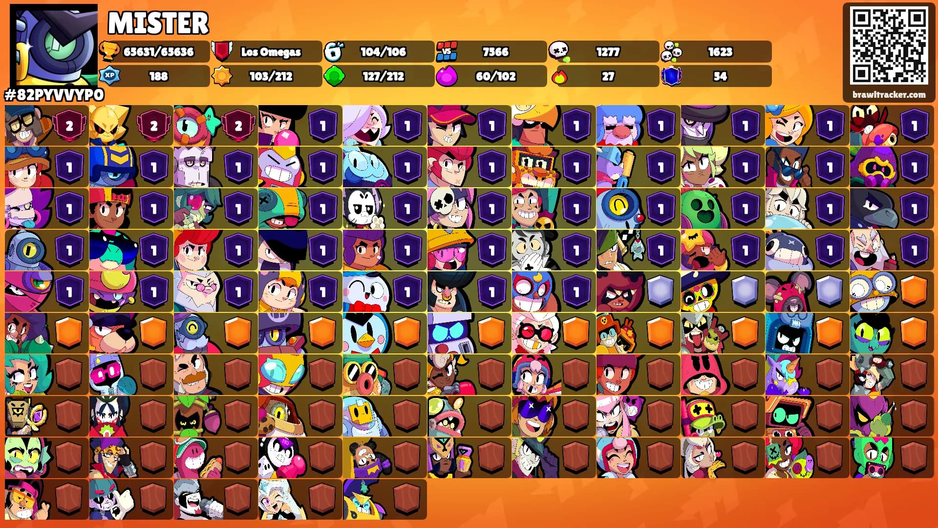 MISTER's Ranks