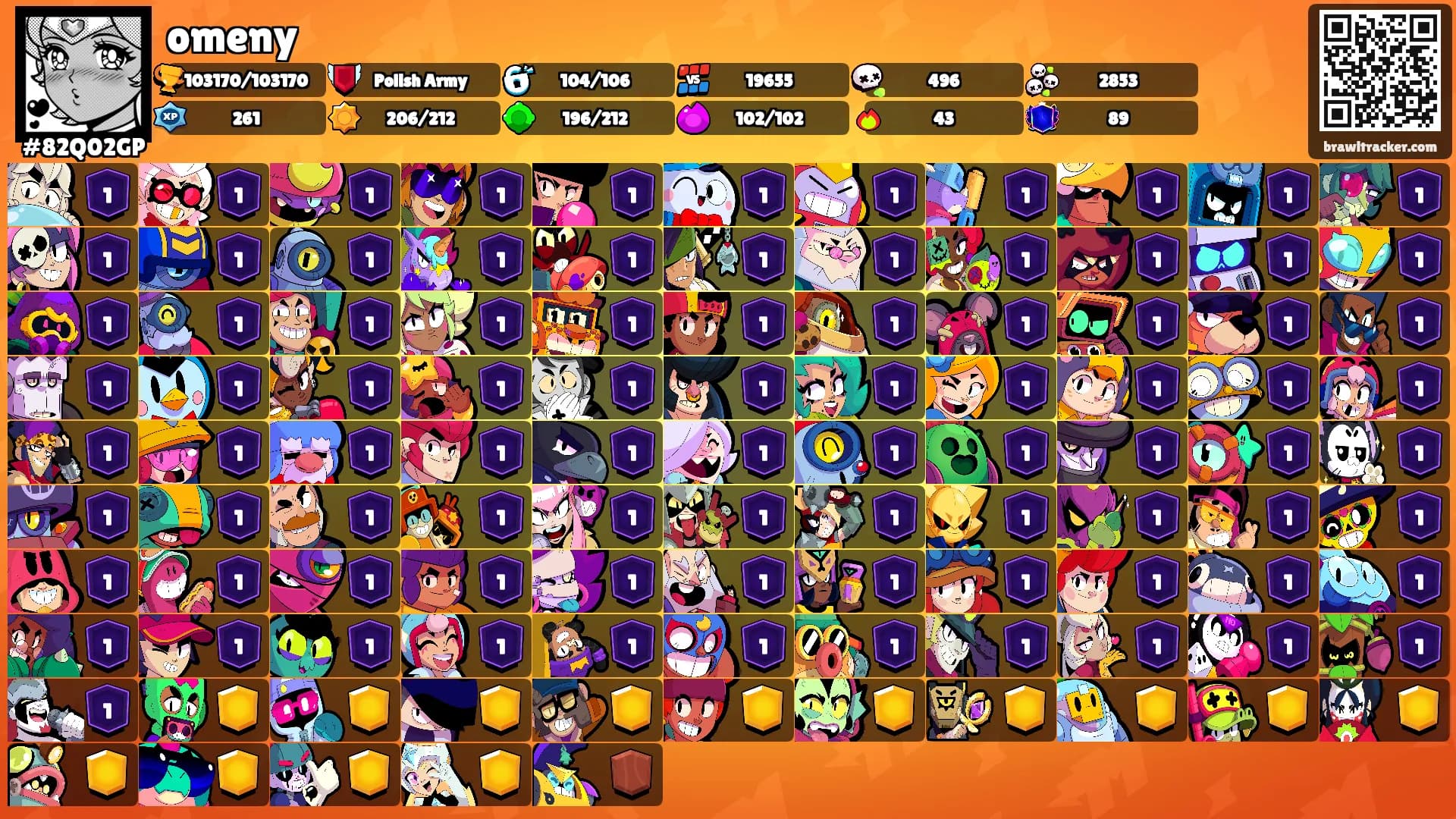 omeny's Ranks