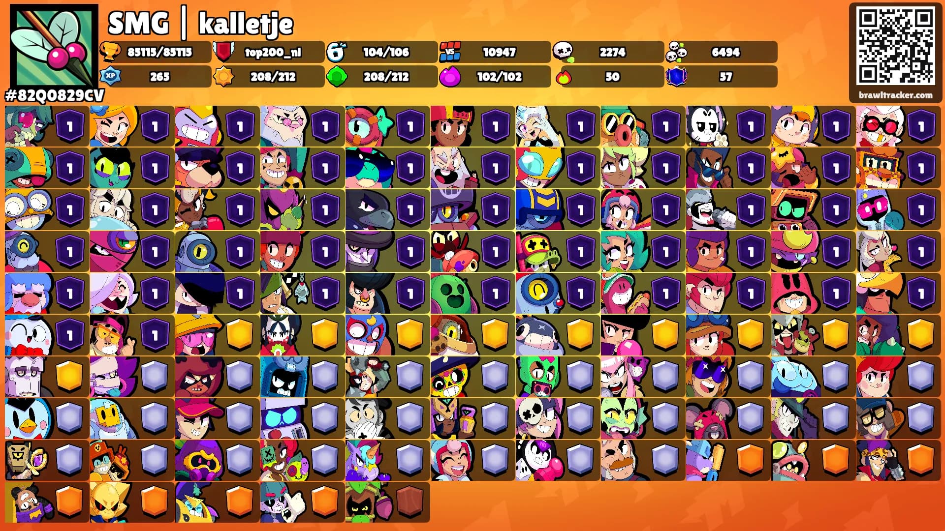 SMG | kalletje's Ranks