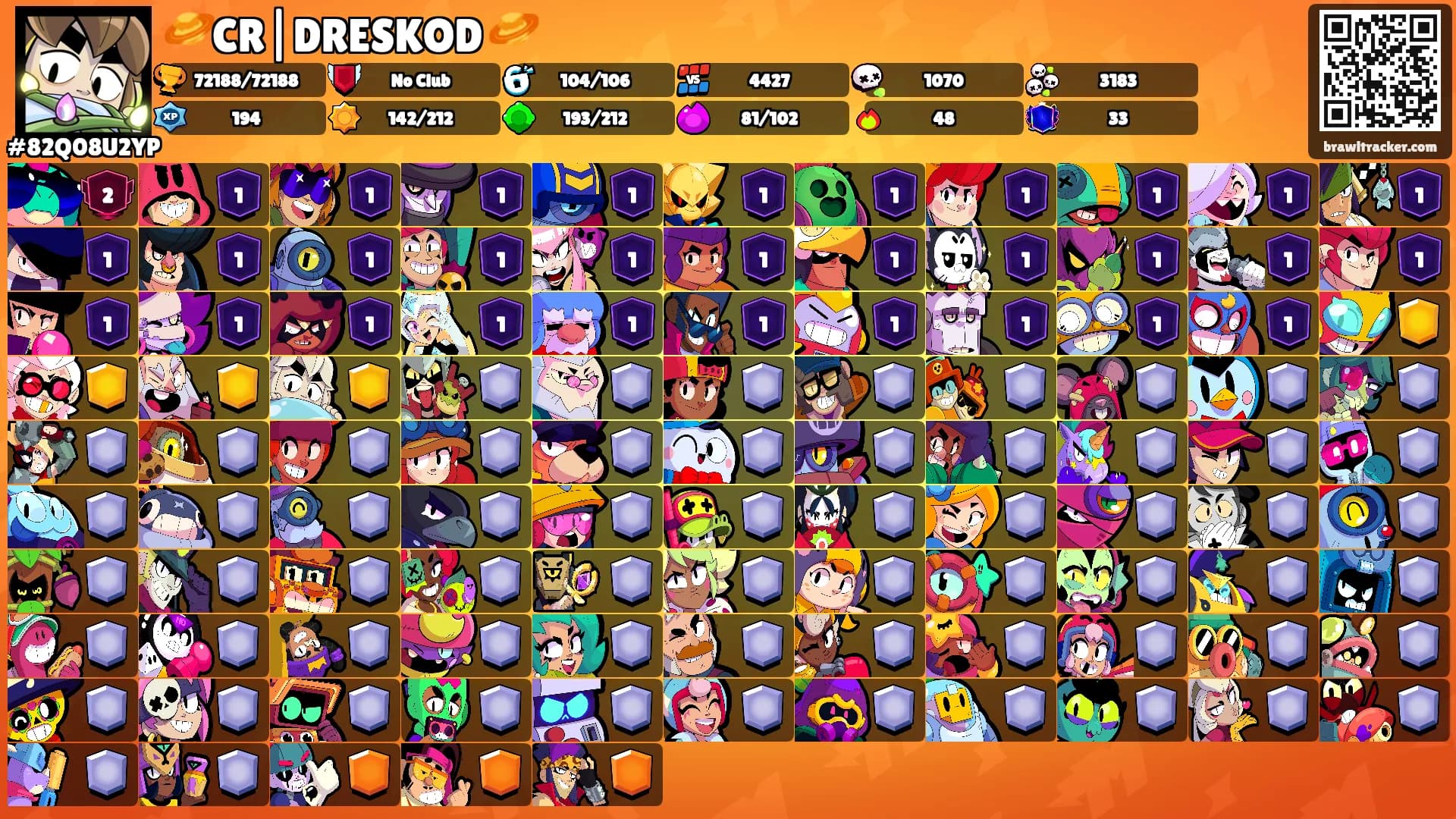 🪐CR|DRESKOD 🪐's Ranks