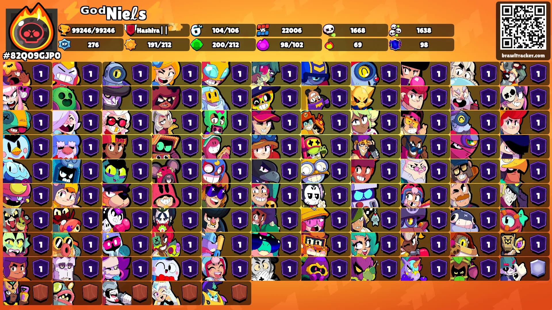 ⚡ᴳᵒᵈNieℓs⚡'s Ranks