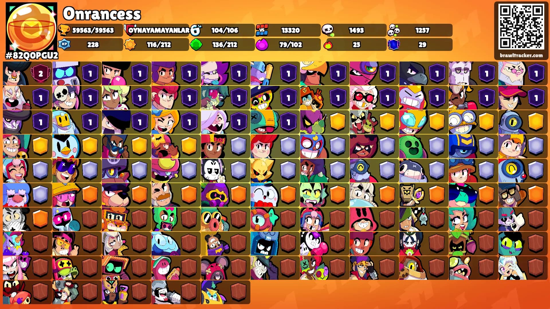 Onrancess's Ranks