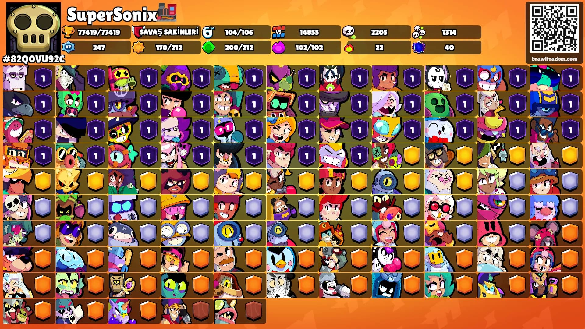 SuperSonix🚂's Ranks