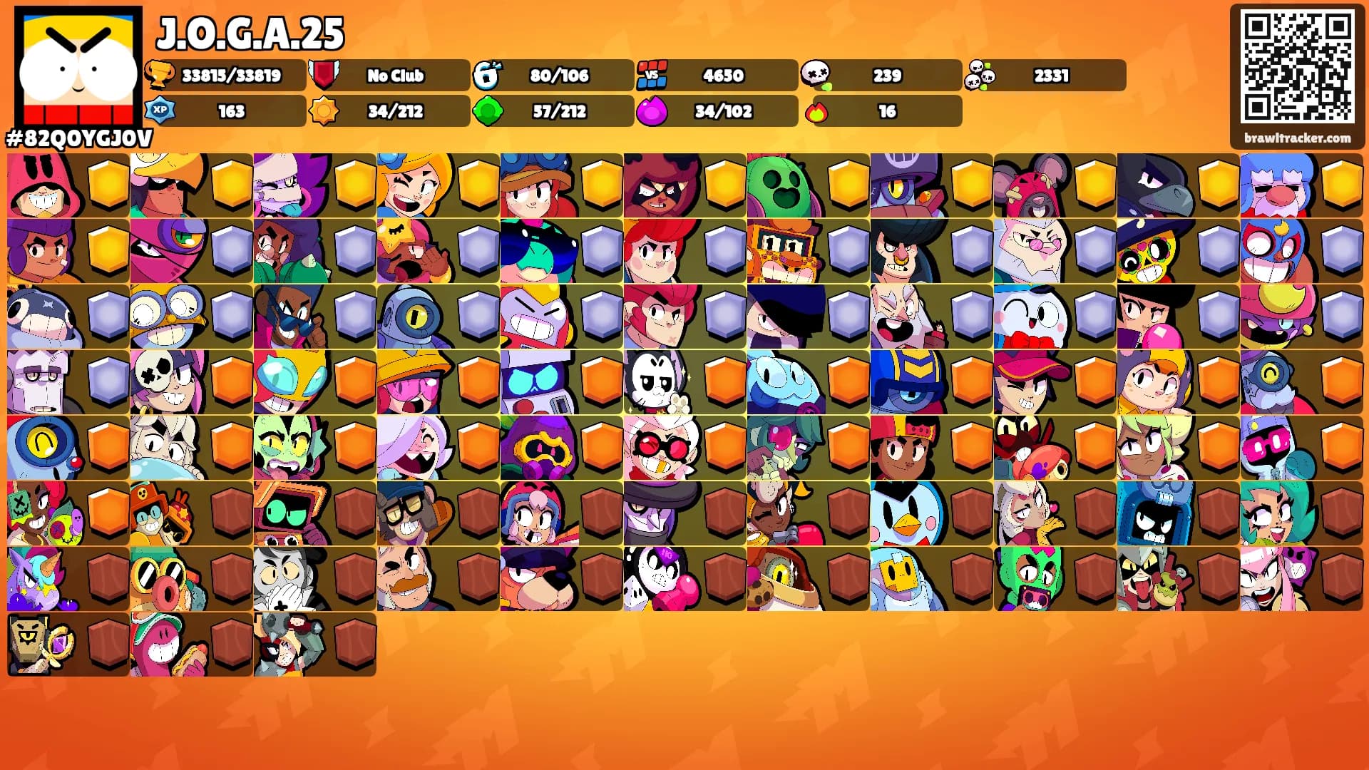 J.O.G.A.25's Ranks