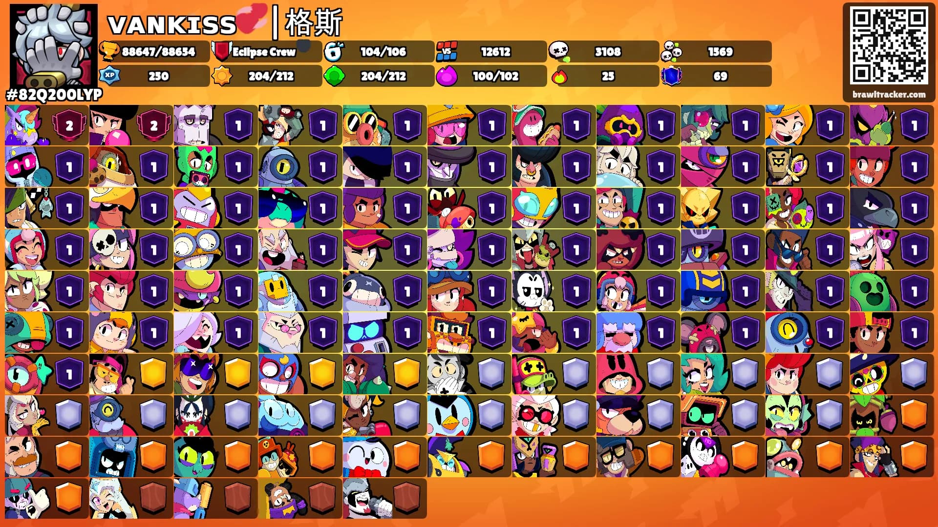 ᴠᴀɴᴋɪꜱꜱ💞|格斯's Ranks