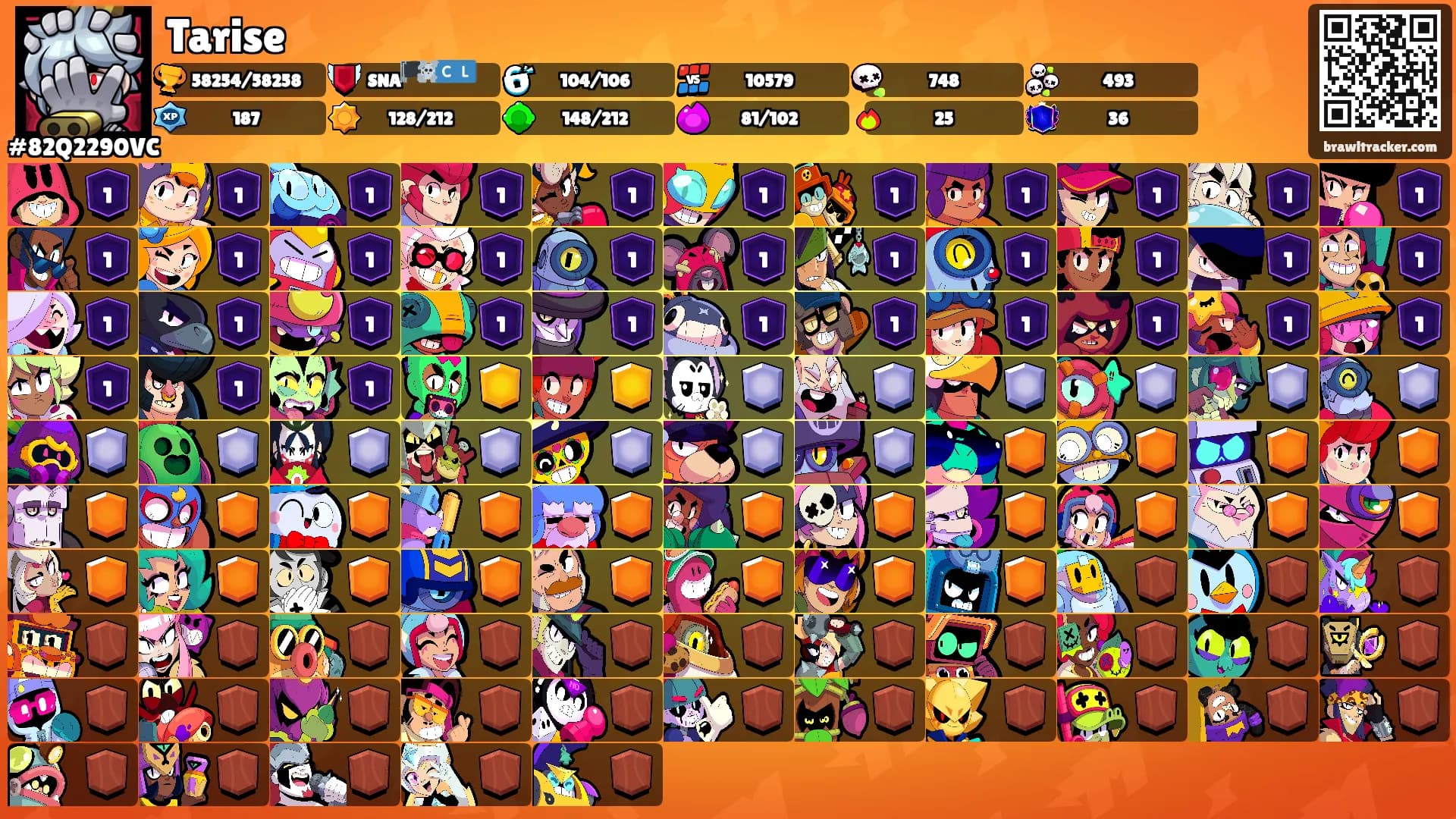 Tarise's Ranks