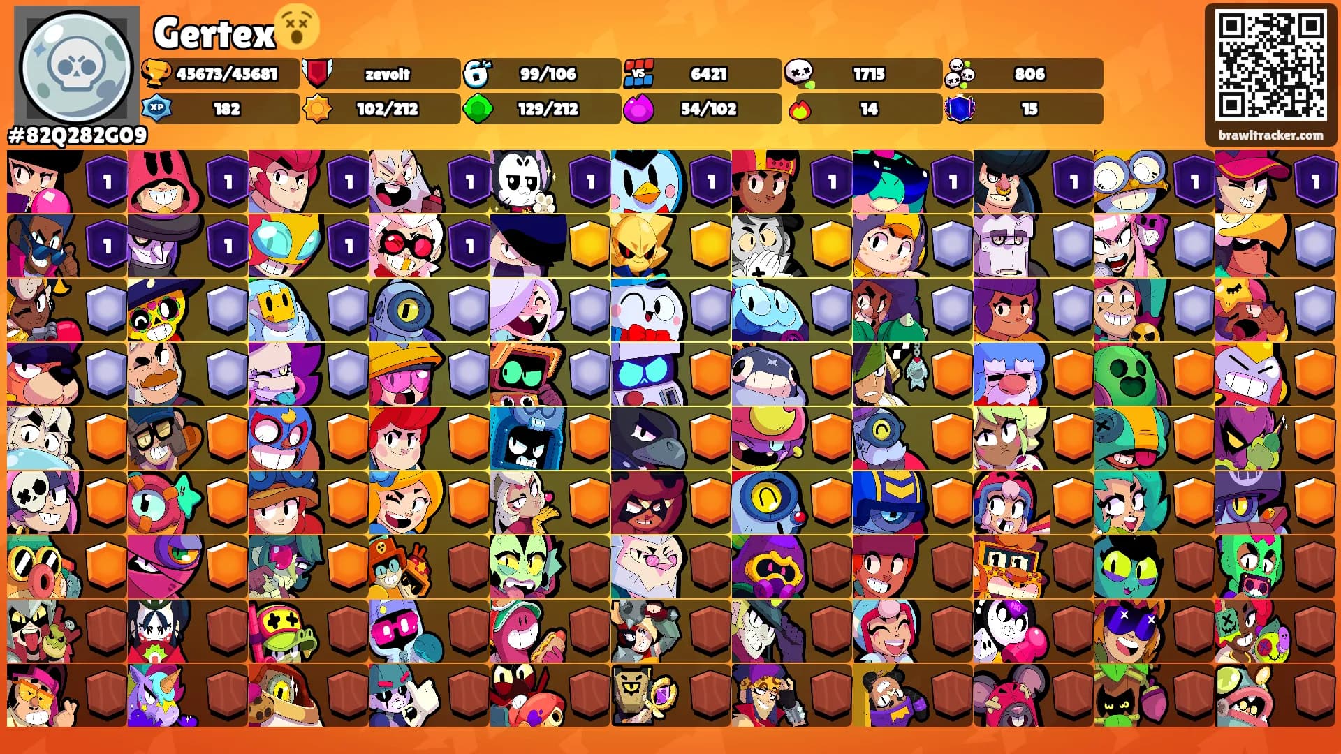 Gertex😵's Ranks