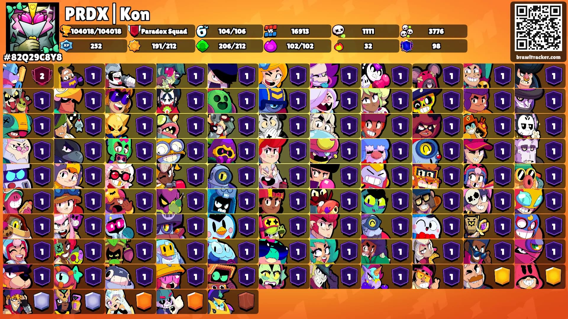 PRDX|Kon's Ranks