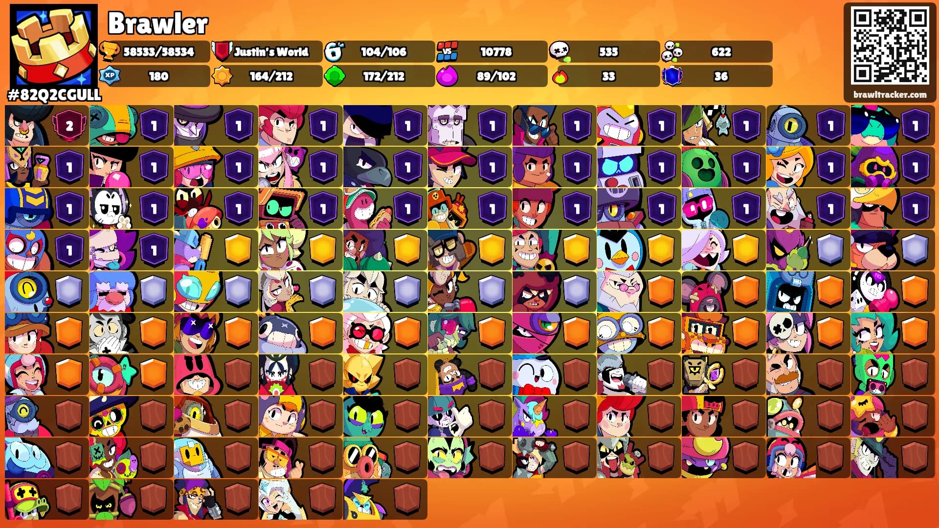 Brawler's Ranks