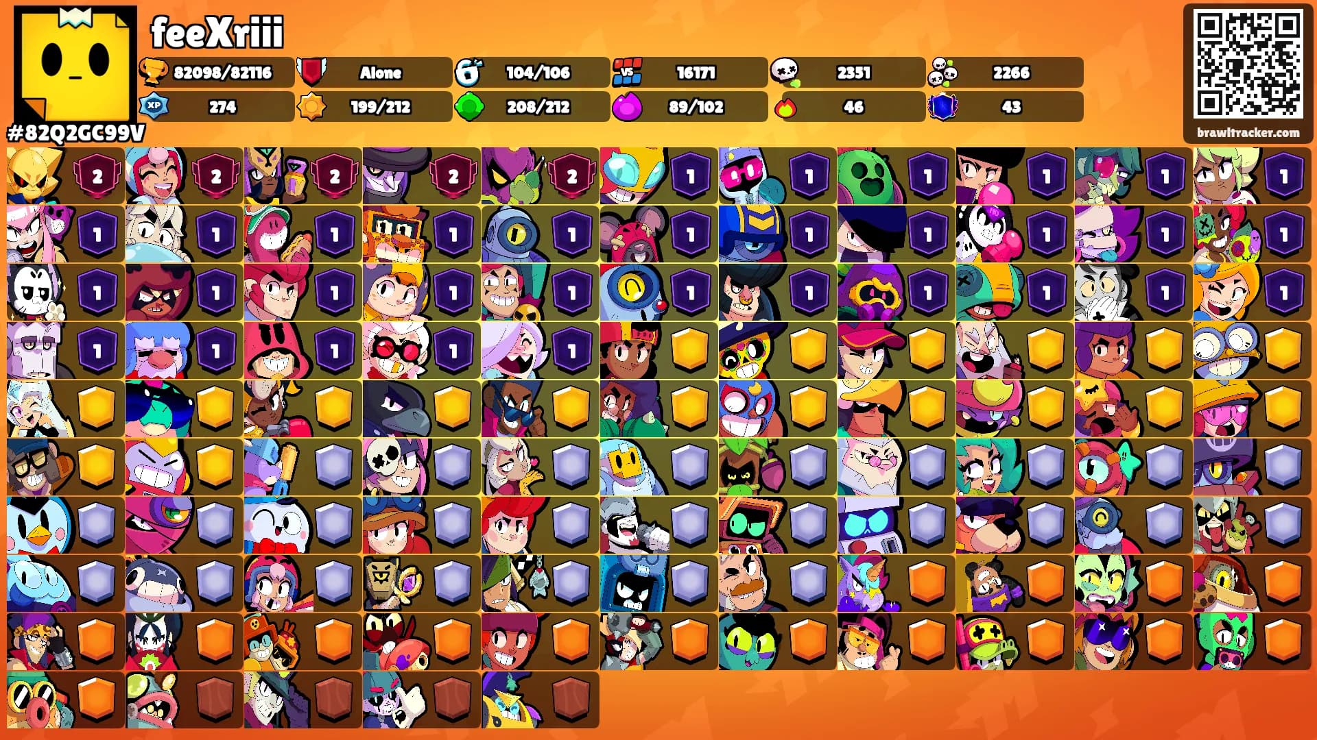 feeXriii's Ranks
