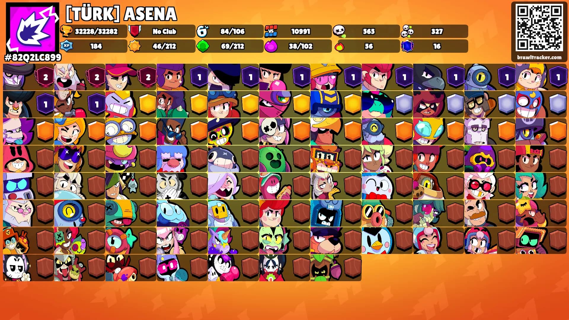 [TÜRK] ASENA's Ranks