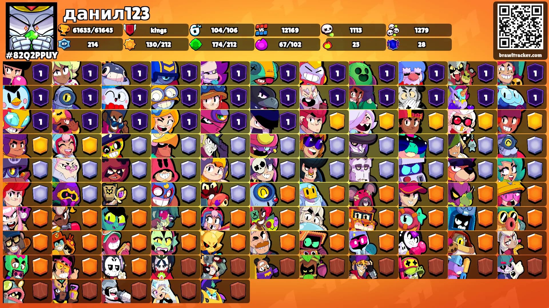 данил123's Ranks