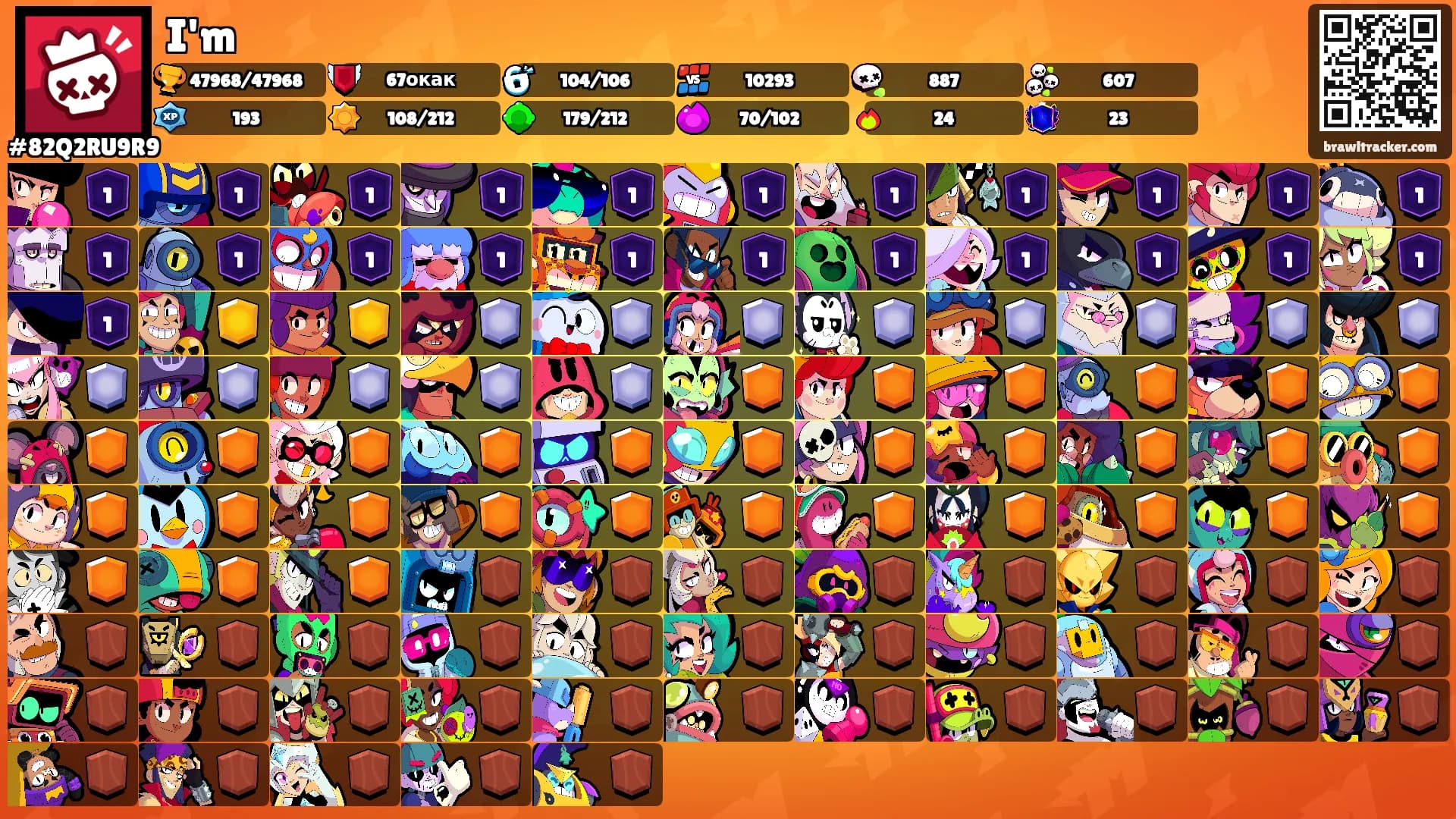 I'm's Ranks