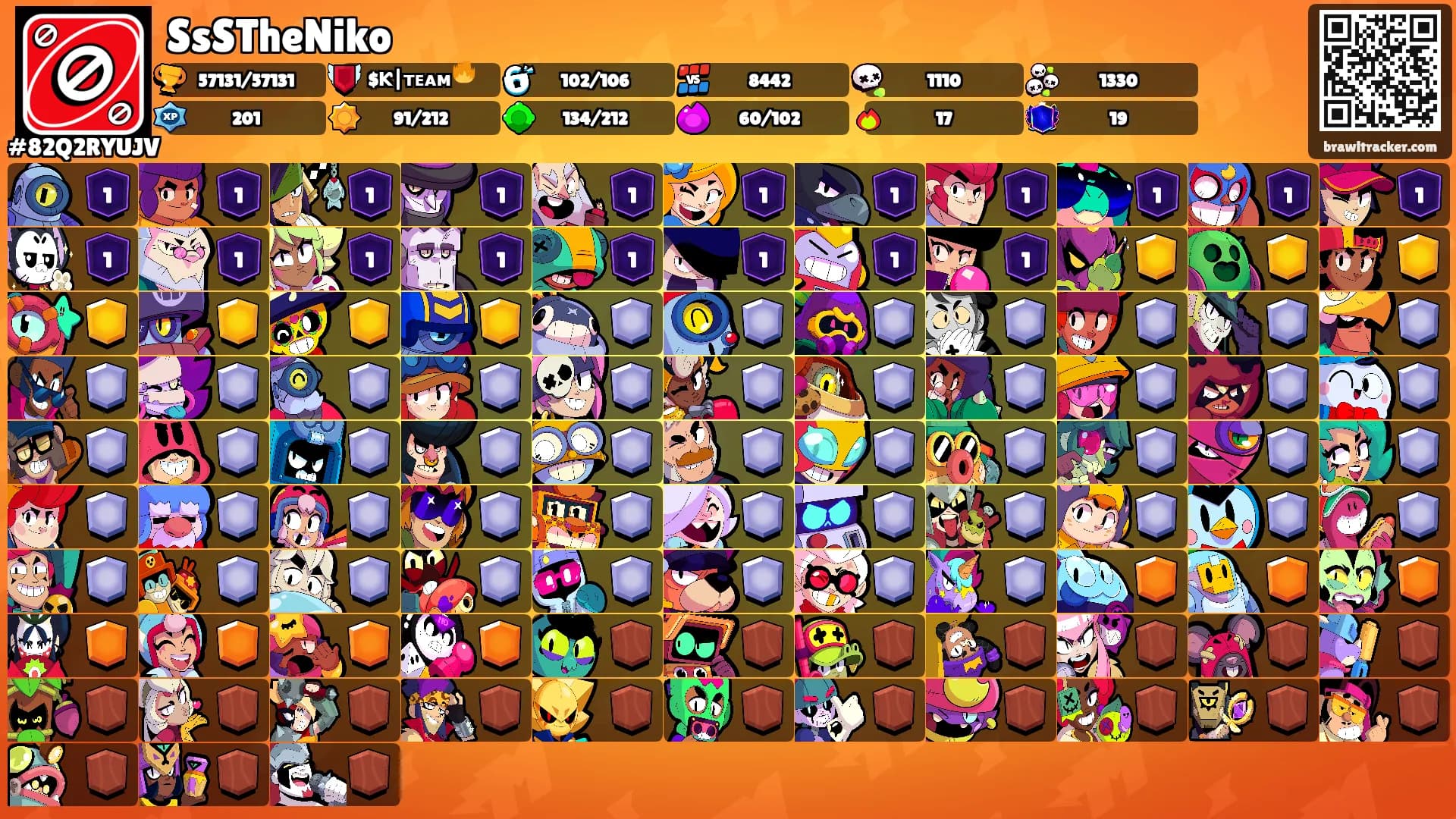 SsSTheNiko's Ranks