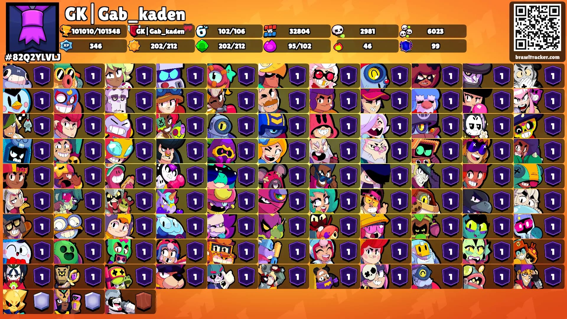 GK|Gab_kaden's Ranks