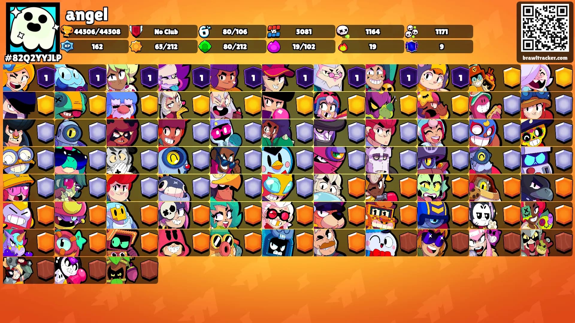 angel's Ranks
