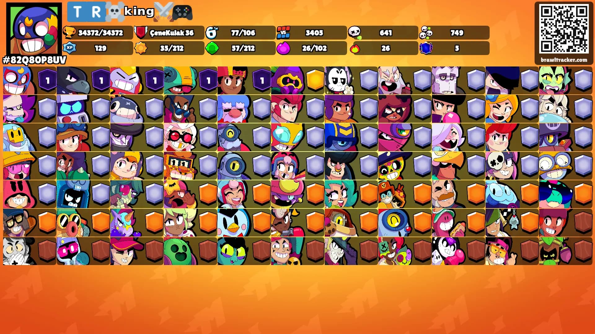 🇹🇷☠️ᵏⁱⁿᵍ⚔️🎮's Ranks
