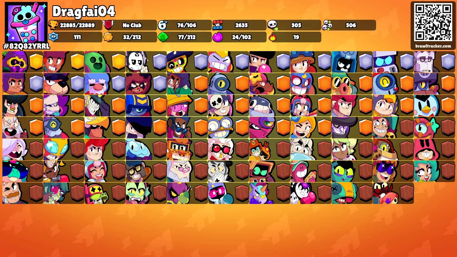 Dragfai04's Ranks