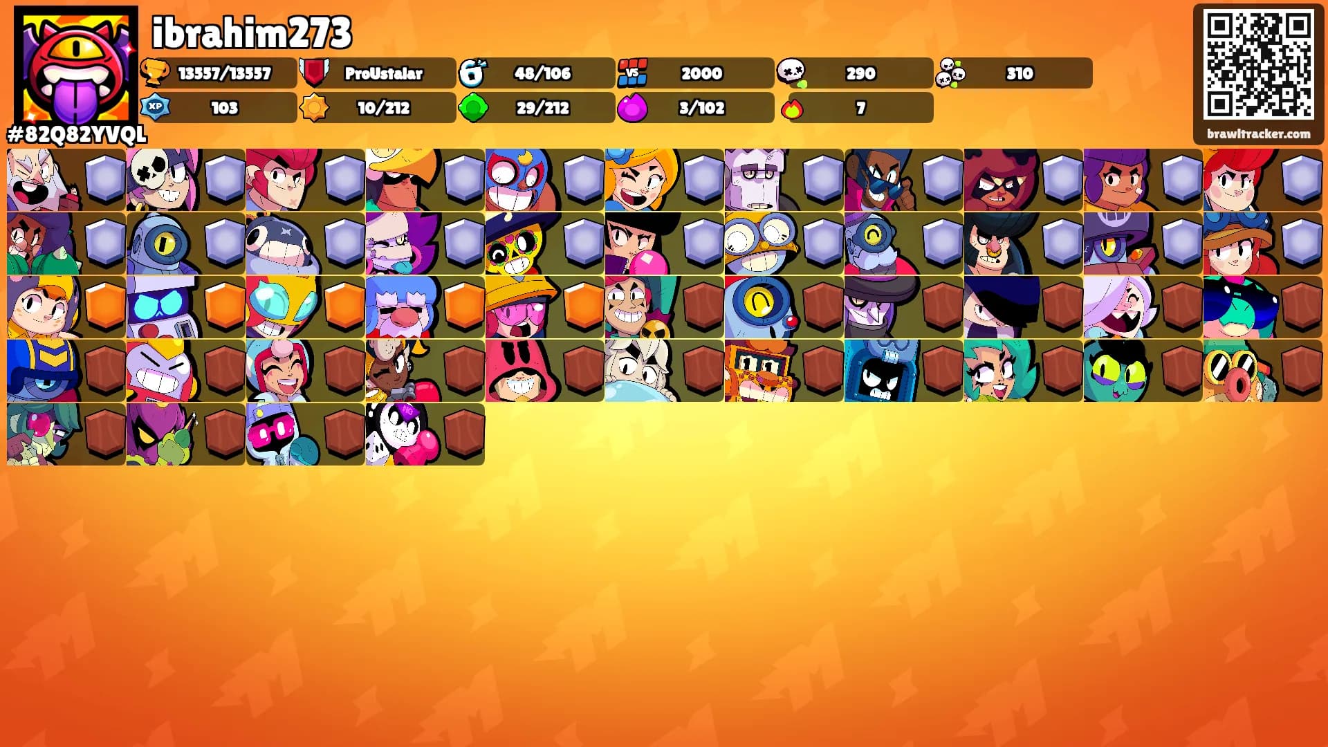 ibrahim273's Ranks