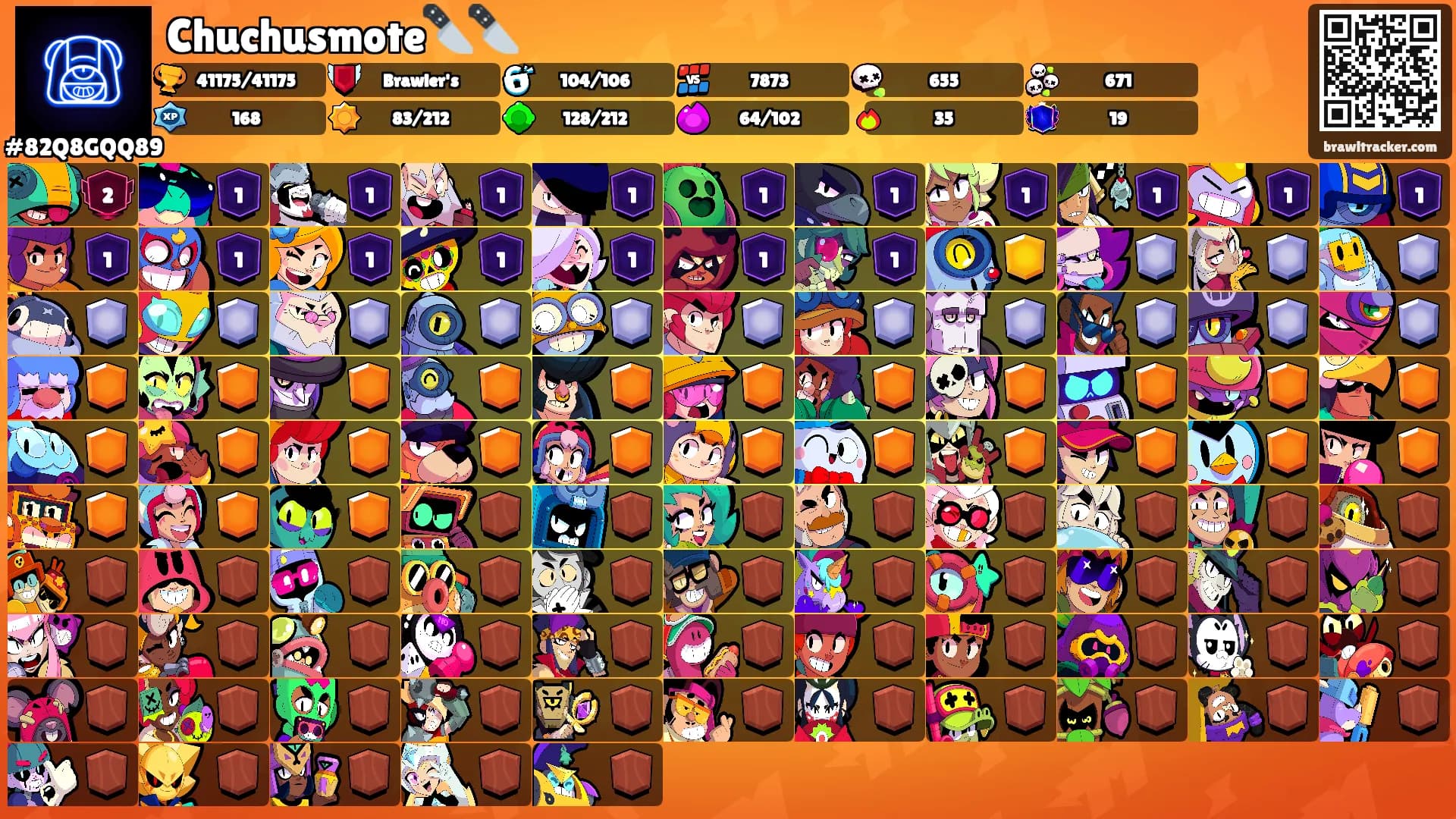 Chuchusmote🔪🔪's Ranks