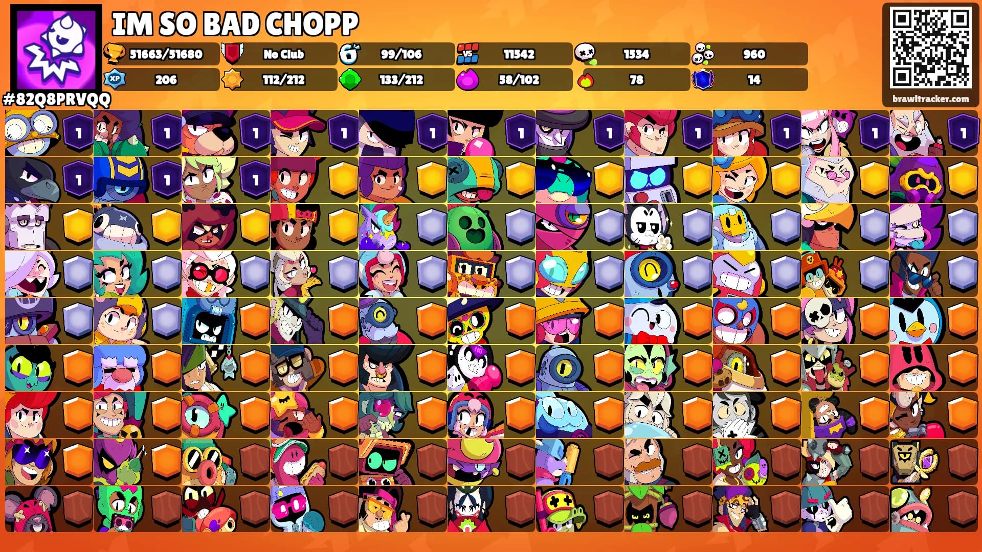 IM SO BAD CHOPP's Ranks