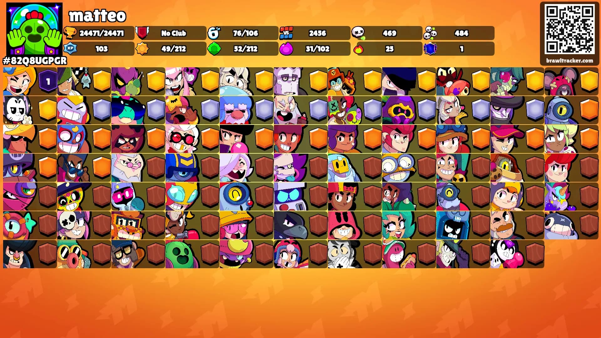 matteo's Ranks
