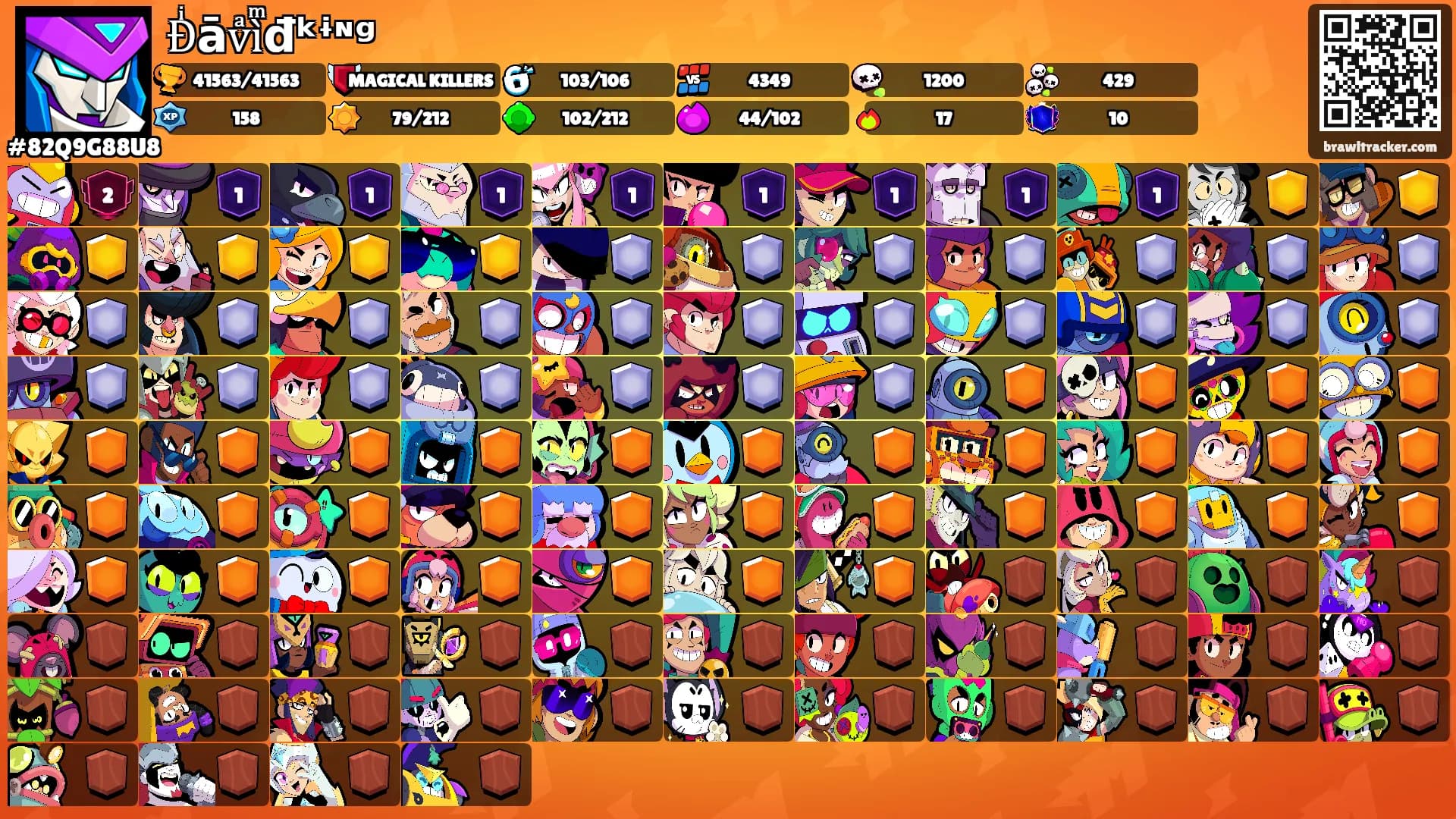 Ðͥāvͣìͫđᵏᶤᶰᵍ's Ranks