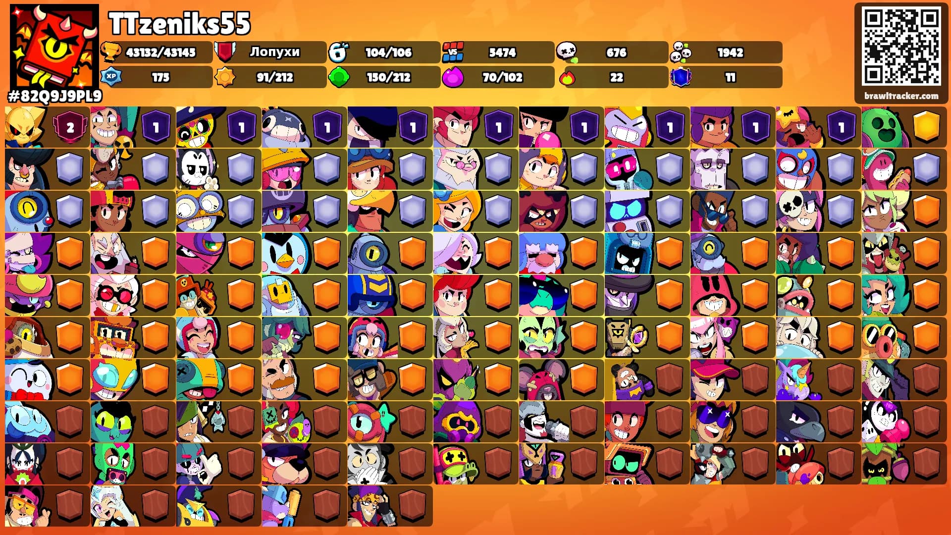 TTzeniks55's Ranks