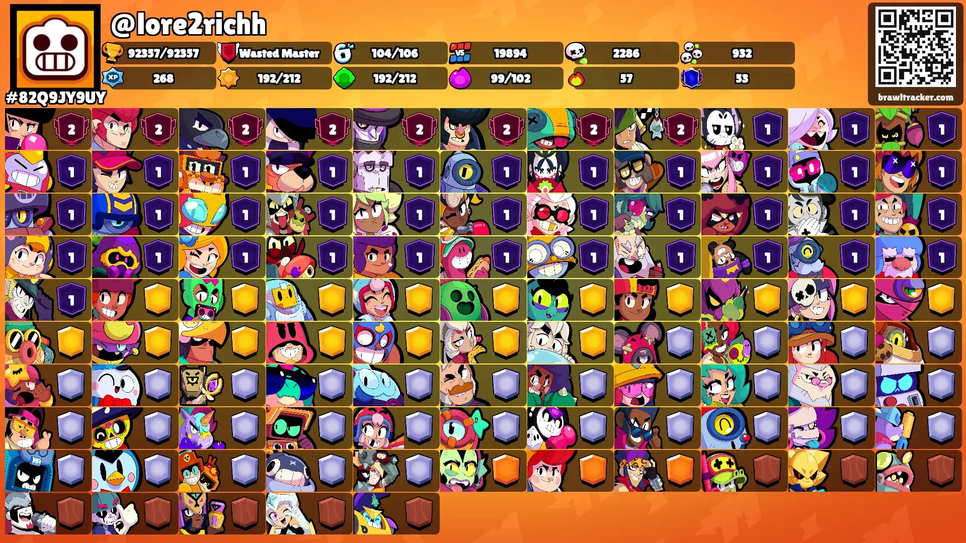 @lore2richh's Ranks