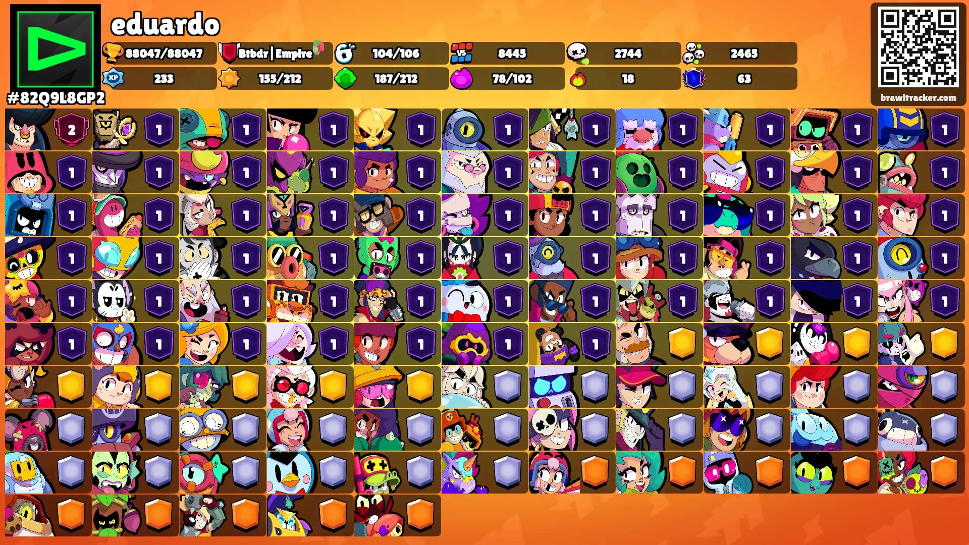eduardo's Ranks