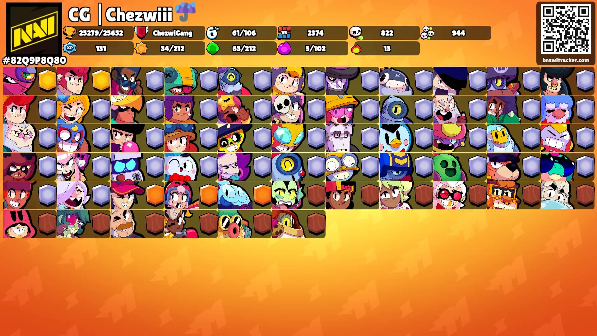 CG |Chezwiii ☔️'s Ranks