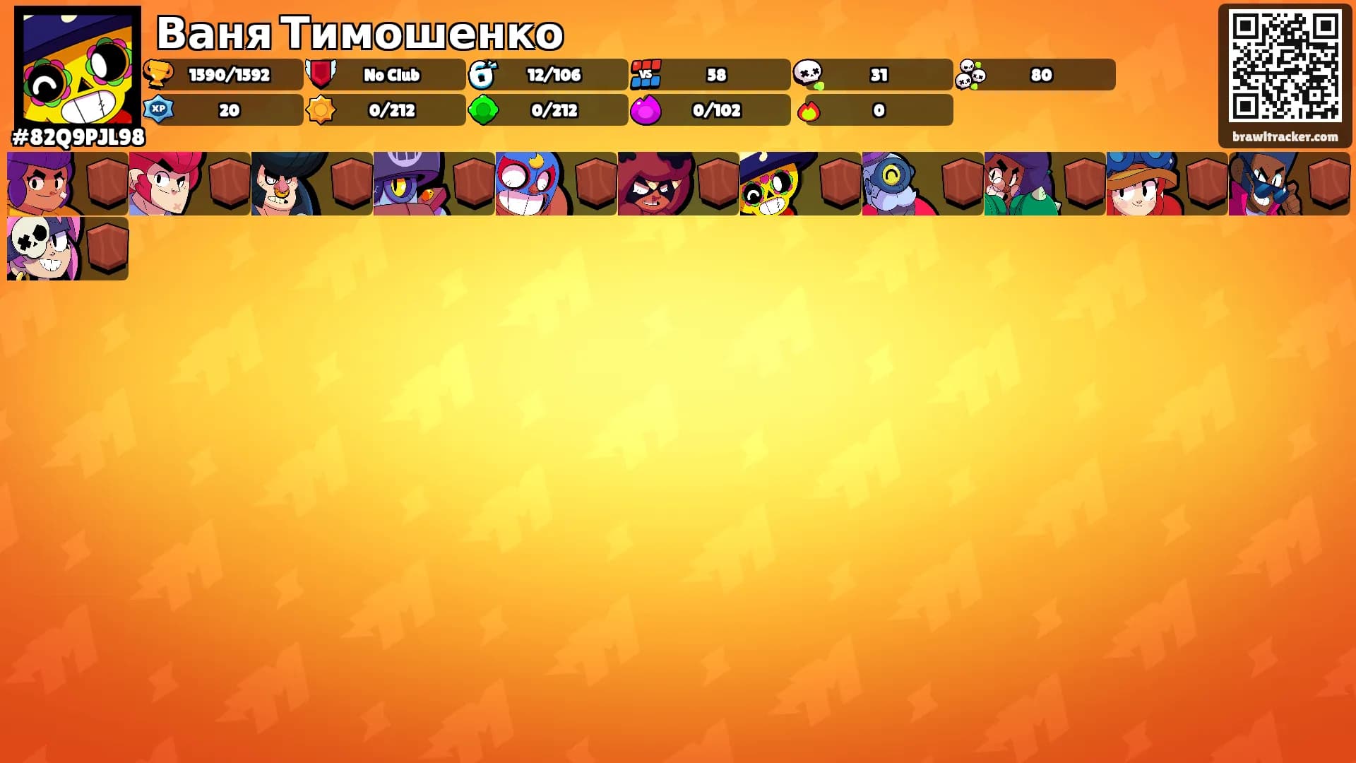 Ваня Тимошенко's Ranks