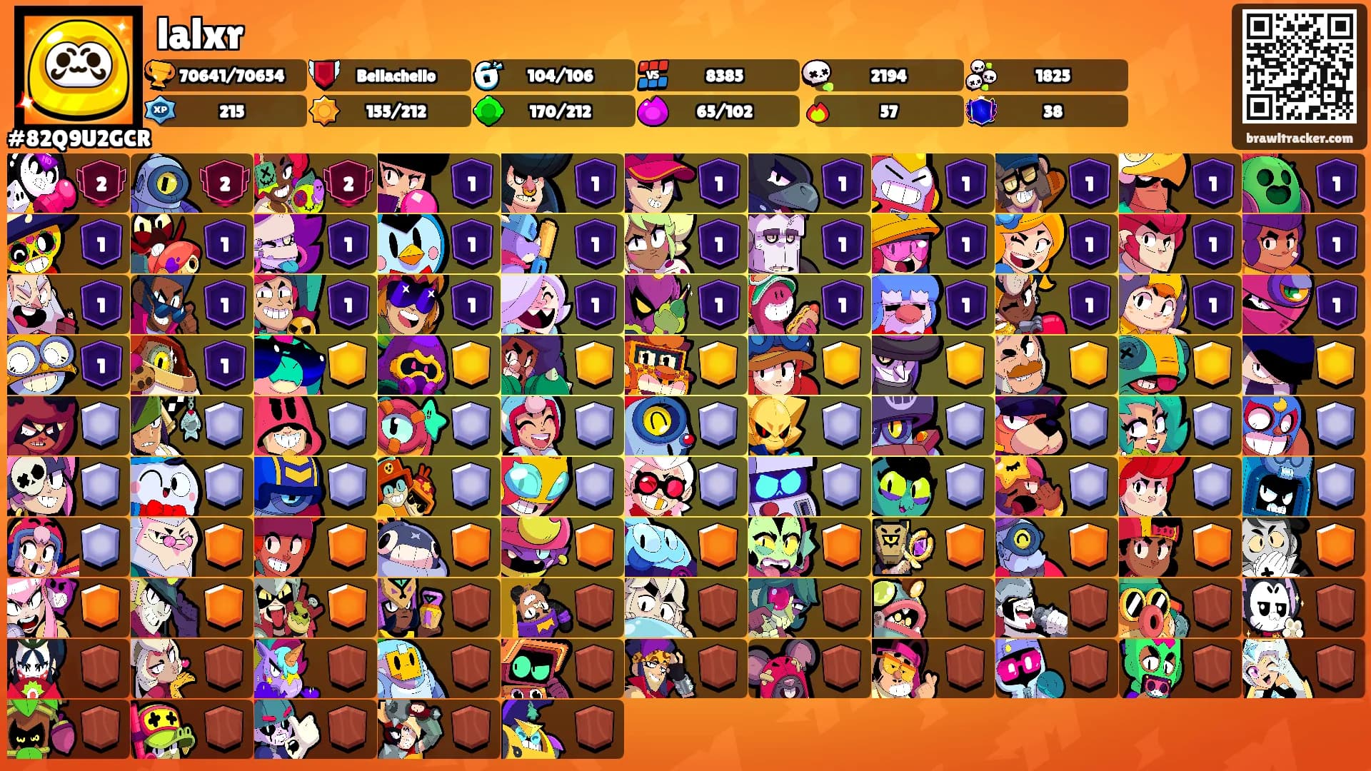 lalxr's Ranks