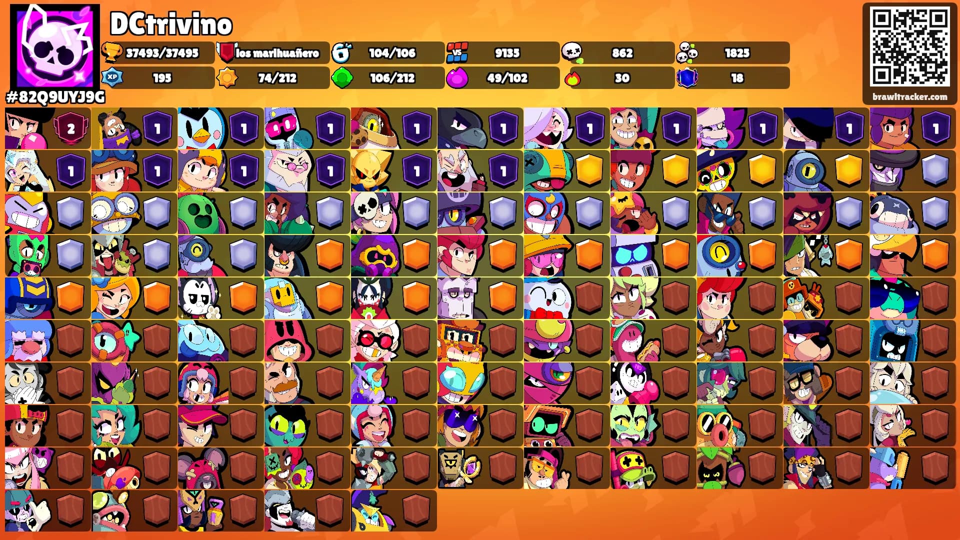 DCtrivino's Ranks