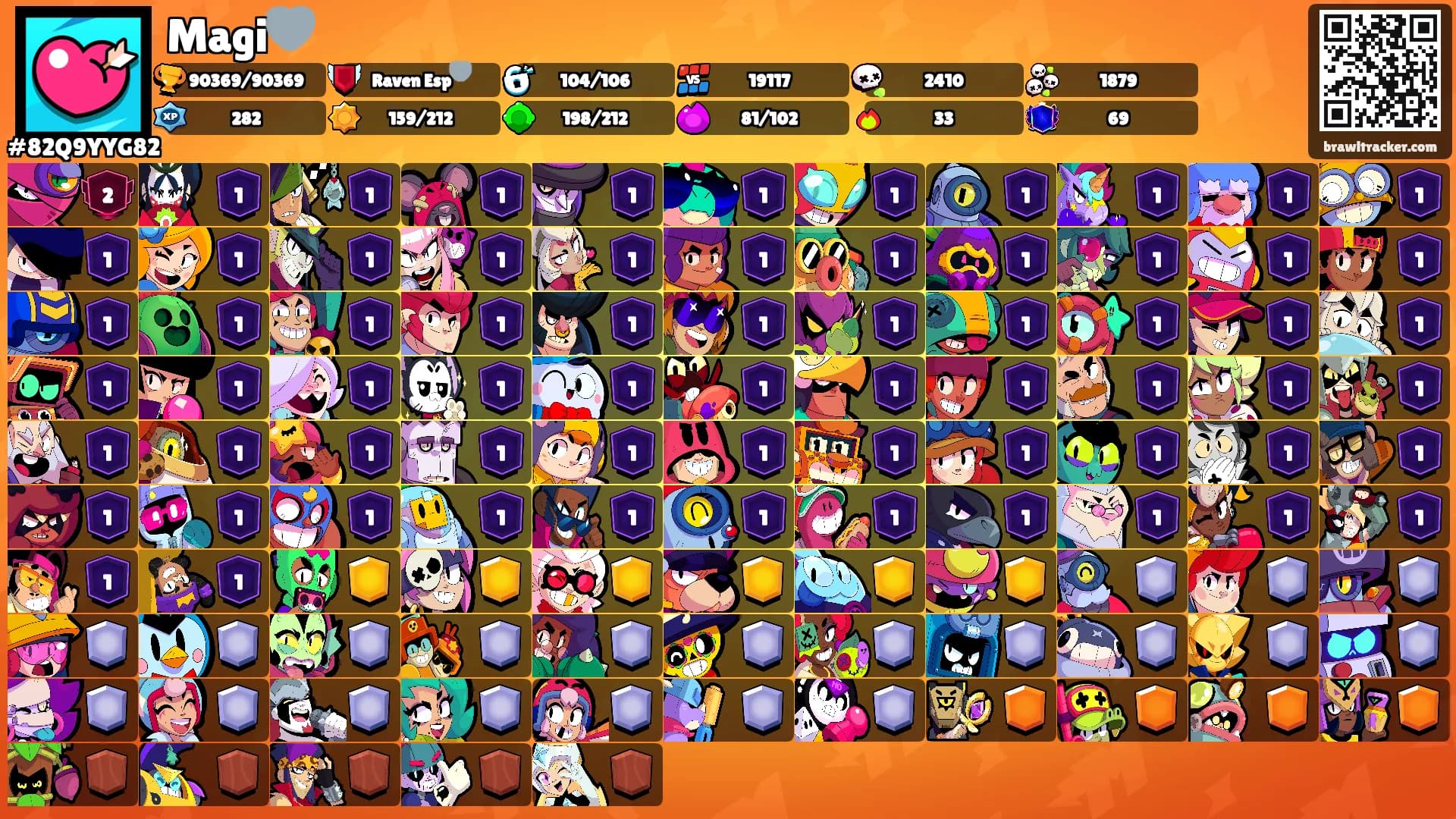 Magi🩶's Ranks