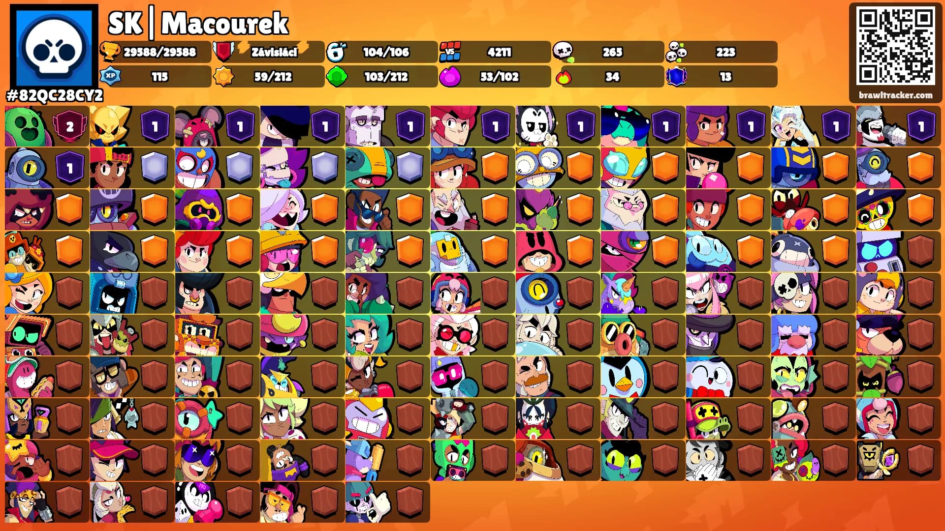 SK|Macourek's Ranks