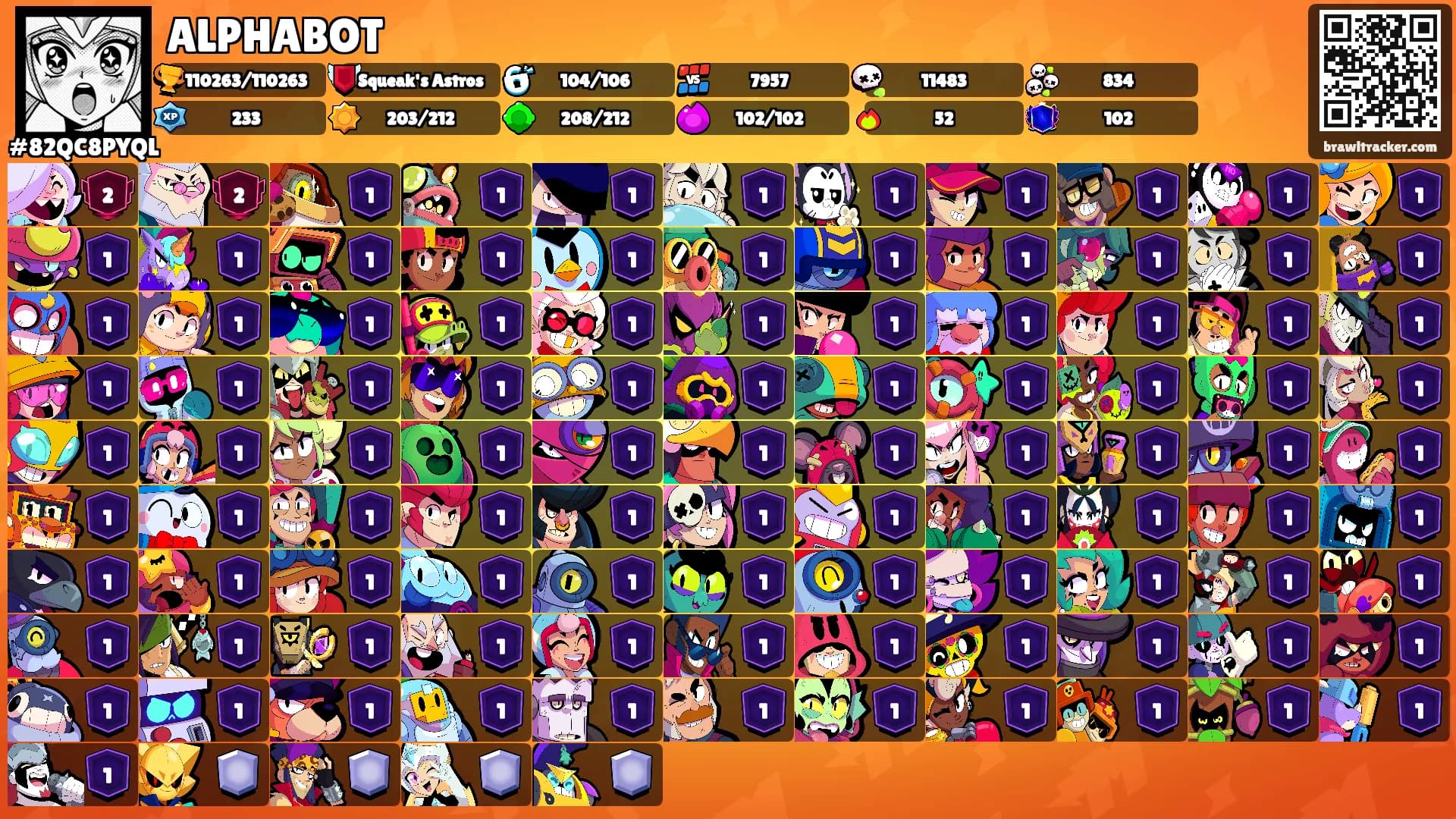 ALPHABOT's Ranks