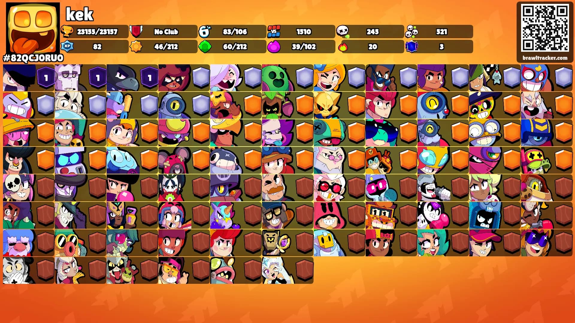 kek's Ranks