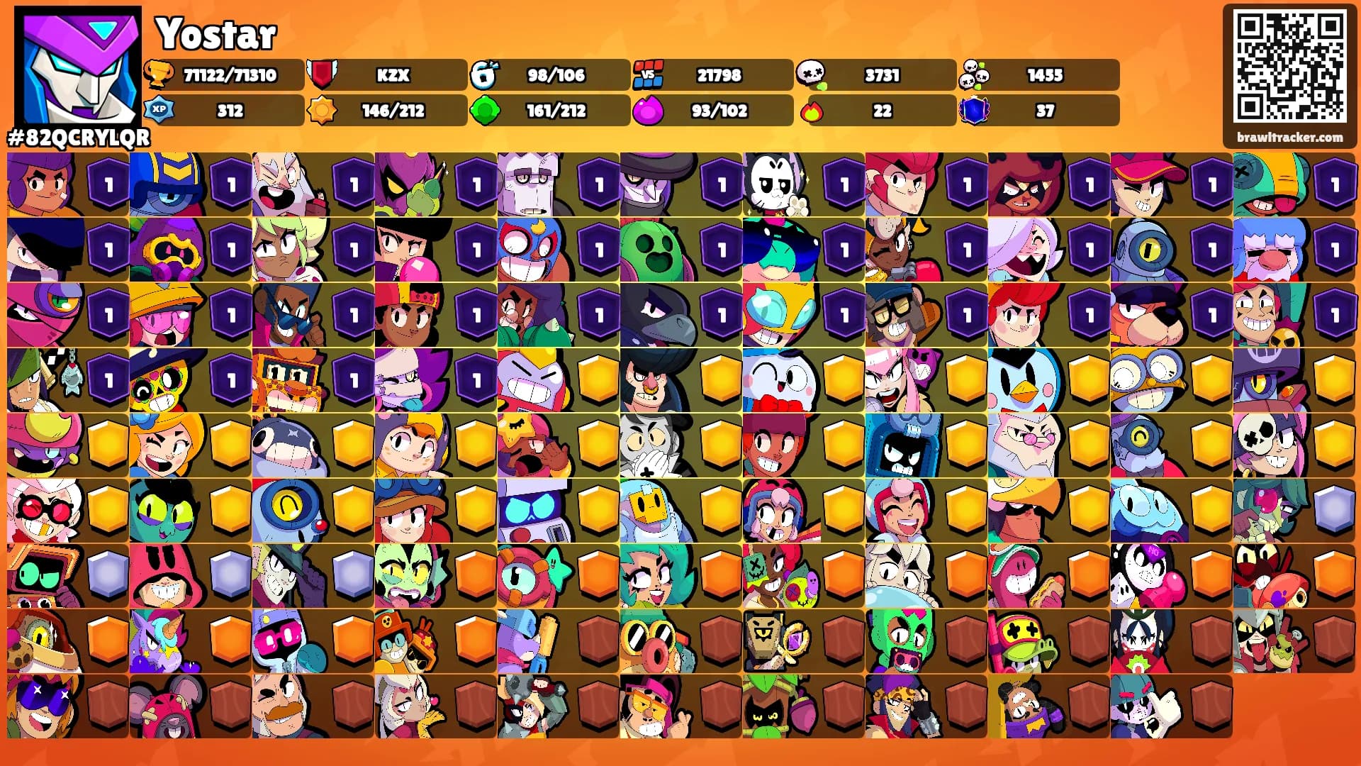 Yostar's Ranks